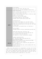 과제중심모델 레포트-19
