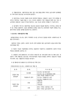 [의료사회복지] 호스피스와 관련된 사회사업가의 역할-8