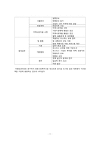 [의료사회복지] 호스피스와 관련된 사회사업가의 역할-9