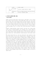 [여성복지] 성매매 피해여성-7