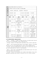 [프로그램 개발과 평가] 청소년 자원봉사 활성화-6