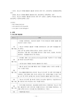 [프로그램 개발과 평가] 청소년 자원봉사 활성화-17