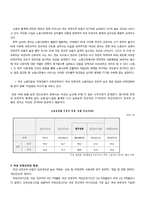 [여성임금차별] 직장 내 임금격차의 현주소-11