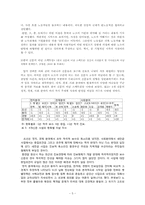 [신문학] 한국 신문 비교 -논조 비교 중심으로-5