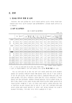 [사회복지실천론] 알코올 중독에 대한 이해-7