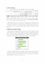 [사회복지실천론] 알코올 중독에 대한 이해-8