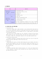 [사회복지실천론] 알코올 중독에 대한 이해-17