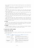 [사회복지실천론] 알코올 중독에 대한 이해-20