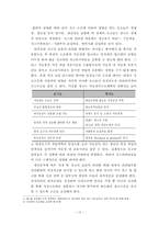 중소기업의 생산운영관리실태 및 애로사항 조사-13