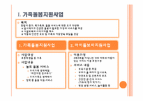 [건강가정론] 송파구 건강가정지원센터-7