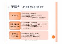 [건강가정론] 송파구 건강가정지원센터-8