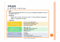 [건강가정론] 송파구 건강가정지원센터-9