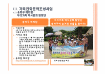 [건강가정론] 송파구 건강가정지원센터-12