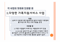 [건강가정론] 송파구 건강가정지원센터-20