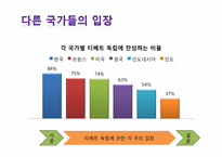 [국제 정세] 티베트 독립에 대한 고찰-17