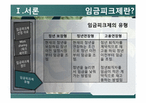[노동경제] 임금피크제-7