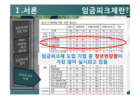 [노동경제] 임금피크제-11