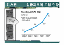 [노동경제] 임금피크제-16