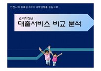 [대부업] 제3금융권 대출 피해사례 분석-1
