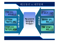 [대부업] 제3금융권 대출 피해사례 분석-5