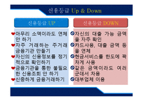 [대부업] 제3금융권 대출 피해사례 분석-6