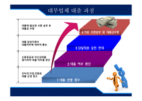[대부업] 제3금융권 대출 피해사례 분석-9