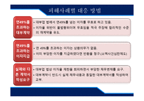 [대부업] 제3금융권 대출 피해사례 분석-20