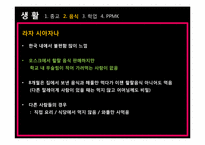[동남아문화] 말레이시아 학생들의 유학생활 -푸 젠싱과 라자 시아자나-8