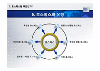 [의료사회복지] 호스피스와 관련된 사회사업가의 역할-8