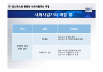 [의료사회복지] 호스피스와 관련된 사회사업가의 역할-18
