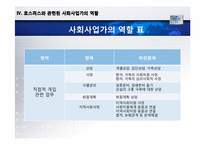 [의료사회복지] 호스피스와 관련된 사회사업가의 역할-19