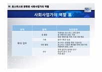 [의료사회복지] 호스피스와 관련된 사회사업가의 역할-20