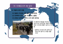 [인간과 환경] 아마존의 개발과 보존-8