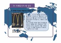 [인간과 환경] 아마존의 개발과 보존-14