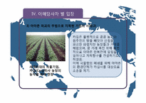 [인간과 환경] 아마존의 개발과 보존-15