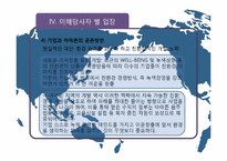 [인간과 환경] 아마존의 개발과 보존-16