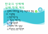 [여성복지] 성매매 피해여성-14