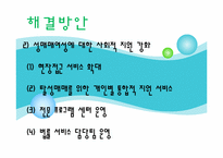 [여성복지] 성매매 피해여성-18