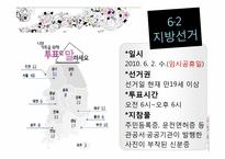 [정치학] 민주주의와 선거-7
