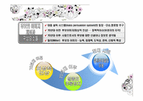 [정치학] 민주주의와 선거-20