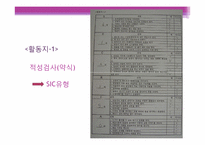[진로상담] 중학생 진로교육 프로그램-4