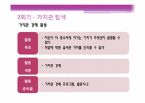 [진로상담] 중학생 진로교육 프로그램-7