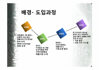 [장애인복지] 지역사회중심재활-5