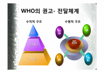 [장애인복지] 지역사회중심재활-8