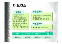 [장애인복지] 지역사회중심재활-17