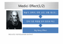 공감각 레포트-8