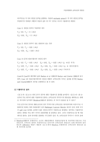 수입다변화와 교역조건의 변동성-9