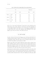 수입다변화와 교역조건의 변동성-12