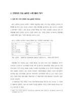 연봉제에 대해서-3