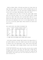 연봉제에 대해서-6